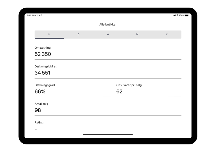 Ka-ching Dashboard app